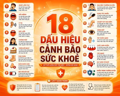 18 DẤU HIỆU CẢNH BÁO SỨC KHOẺ